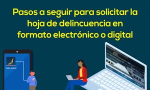 Solicitar hoja de delincuencia Costa Rica