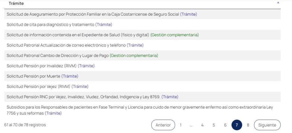 Solicitud pensión por muerte Costa Rica